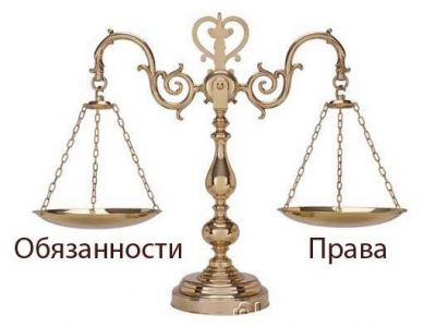 Неделя права в ГБОУ "ВШ № 1 Г.О. ГОРЛОВКА".
